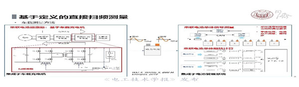 同济大学戴海峰教授：动力电池电化学阻抗谱—原理、获取方法及应用