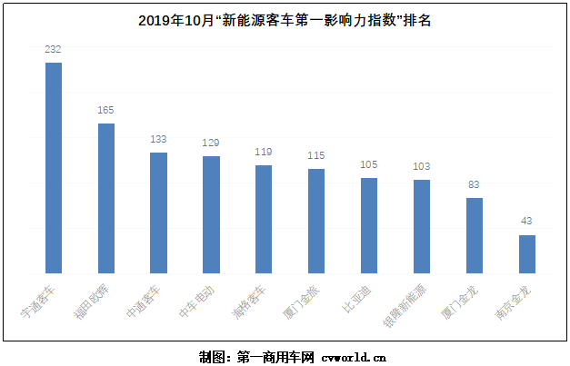 TIM截图20191111094433.png