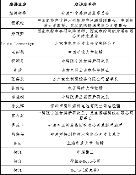 HyMove、McPhy、国电投、中广核、中船重工、浙能集团、华能齐聚第三届氢能与储能技术国际研讨会