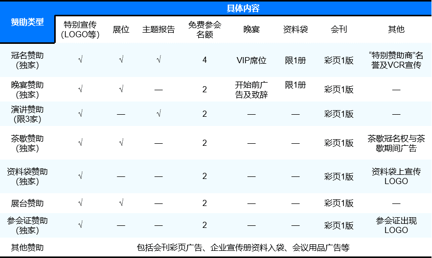 第三届氢能与储能技术国际研讨会暨中国氢能产业技术创新与应用联盟2019年年会召开