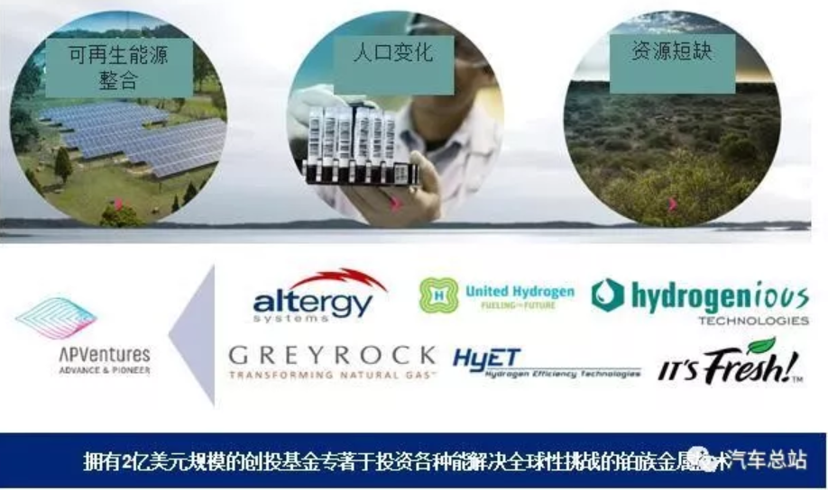 英美资源“氢”尽“铂”力，燃料电池产业商业化加速推进