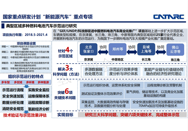 中汽中心于丹：中国燃料电池汽车商业化示范情况介绍