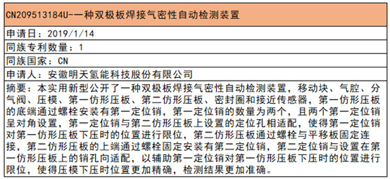 2019年10月燃料电池领域全球专利监控报告