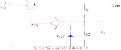  11个黄金定律！轻松搞定DC-DC电源转换电路设计