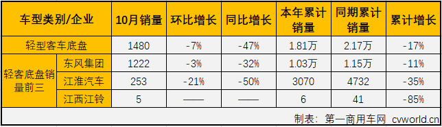 轻客4.png