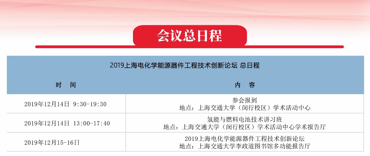 未来汽车能源之辩，2019上海电化学能源器件工程技术创新论坛将举办