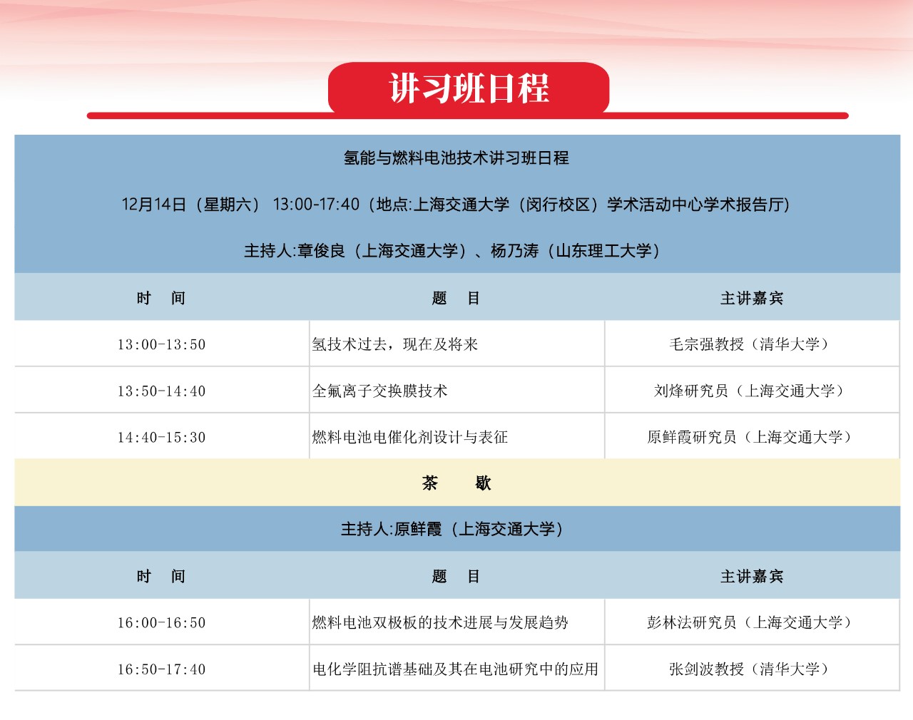 未来汽车能源之辩，2019上海电化学能源器件工程技术创新论坛将举办