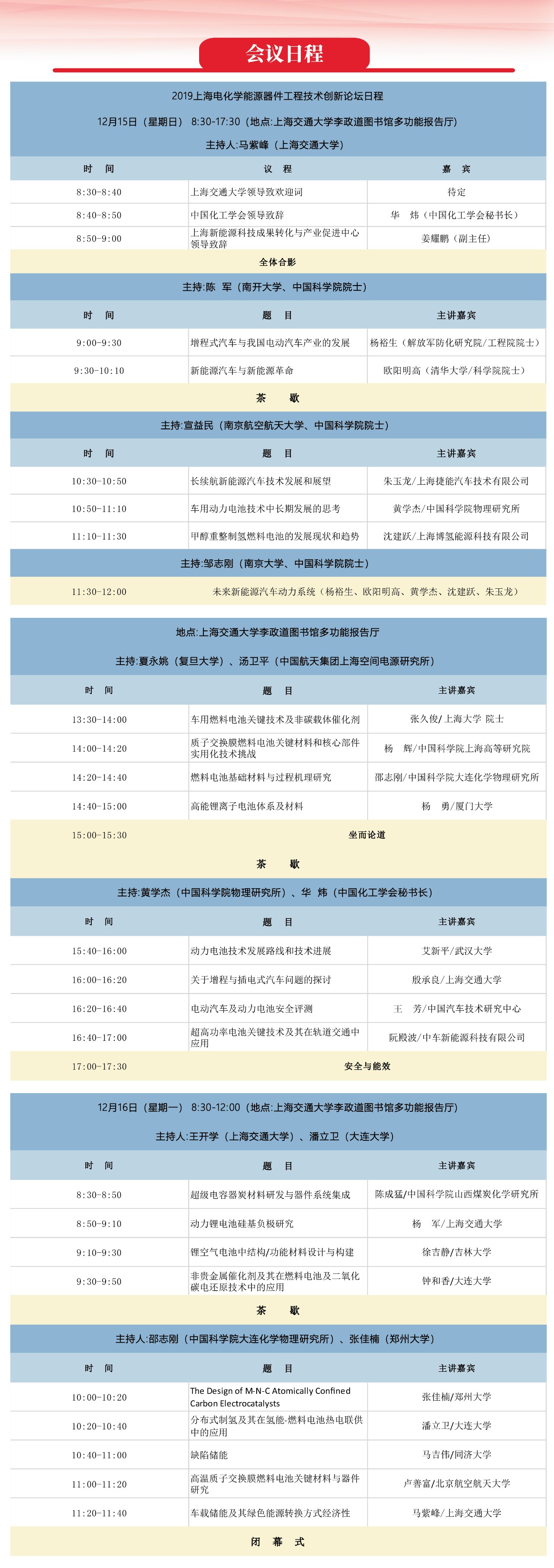 未来汽车能源之辩，2019上海电化学能源器件工程技术创新论坛将举办