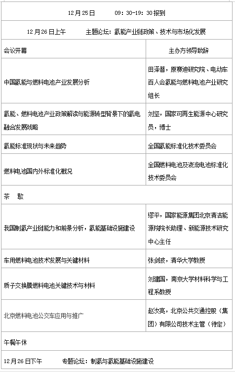 推动氢燃料电池汽车产业发展，2019制氢、氢能基础设施建设高峰论坛暨燃料电池产业发展交流会将举办