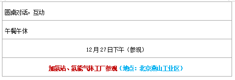 推动氢燃料电池汽车产业发展，2019制氢、氢能基础设施建设高峰论坛暨燃料电池产业发展交流会将举办