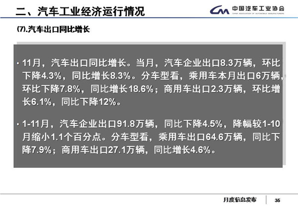 中汽协数据：国内汽车产销17连跌，新能源继续降四成，11月产销降幅略收窄