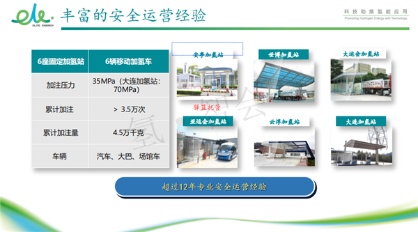 驿蓝能源肖明宇：加氢站实践浅谈
