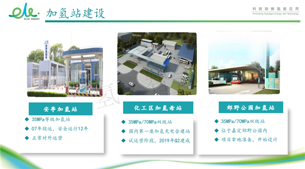 驿蓝能源肖明宇：加氢站实践浅谈