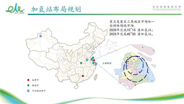 驿蓝能源肖明宇：加氢站实践浅谈