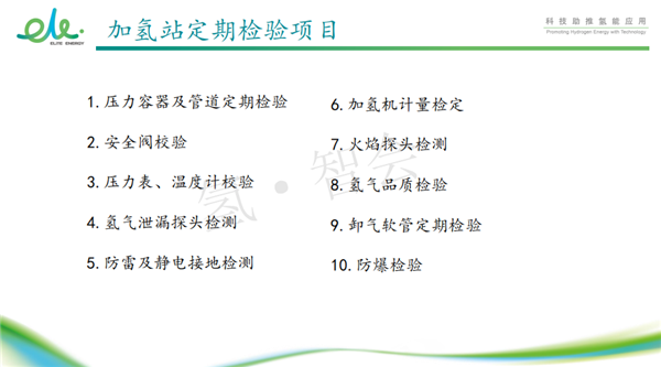 驿蓝能源肖明宇：加氢站实践浅谈