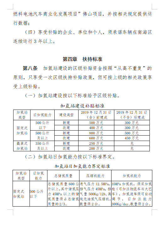 佛山南海区修订加氢站及氢能车辆扶持办法征求意见发布，最高将补贴800万！