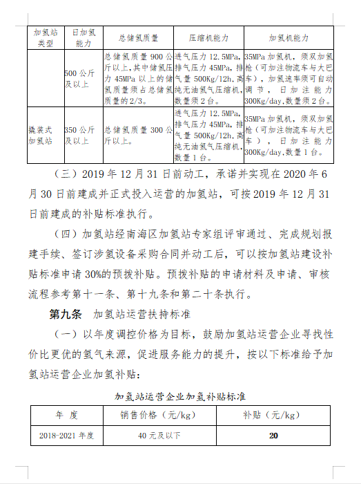 佛山南海区修订加氢站及氢能车辆扶持办法征求意见发布，最高将补贴800万！