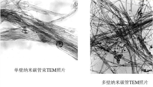 会呼吸的金属——主流储氢金属材料介绍分析