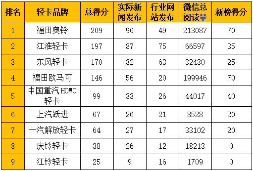 TIM截图20191220141833.png