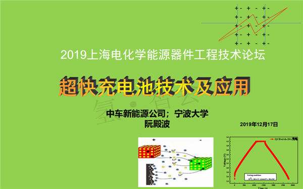 宁波大学阮殿波：超快充电池技术及应用