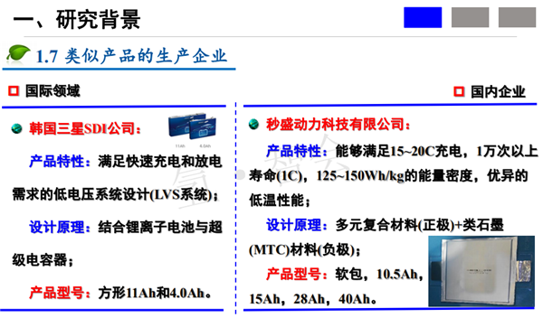 宁波大学阮殿波：超快充电池技术及应用