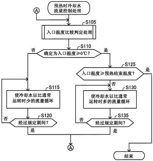 2019年11月燃料电池领域全球专利监控报告