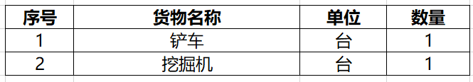 湖北省巴东县城区15台垃圾处车采购招标公告