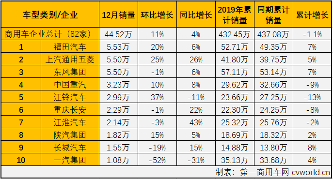 商车市场1.png