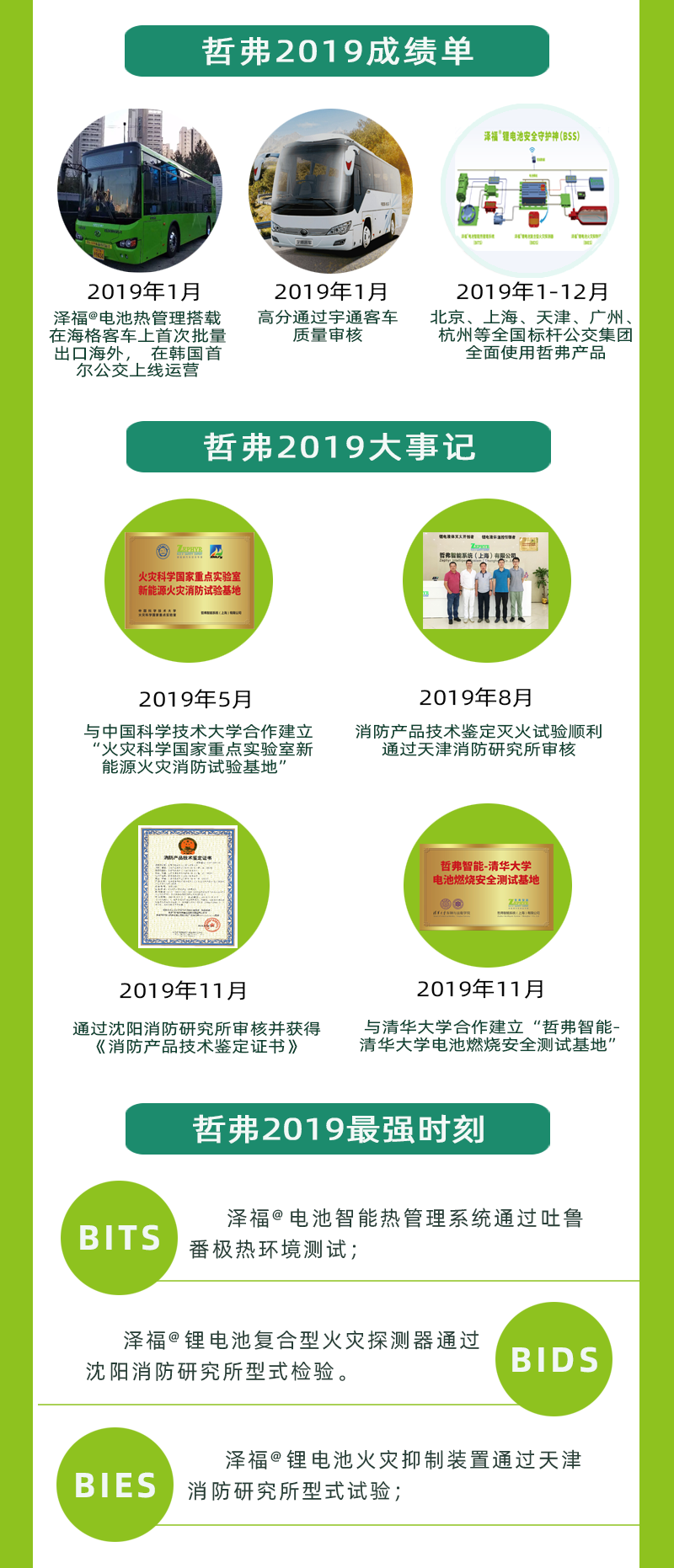 盘点2019 | 一张图看明白 哲弗如何打赢动力电池安全保卫战