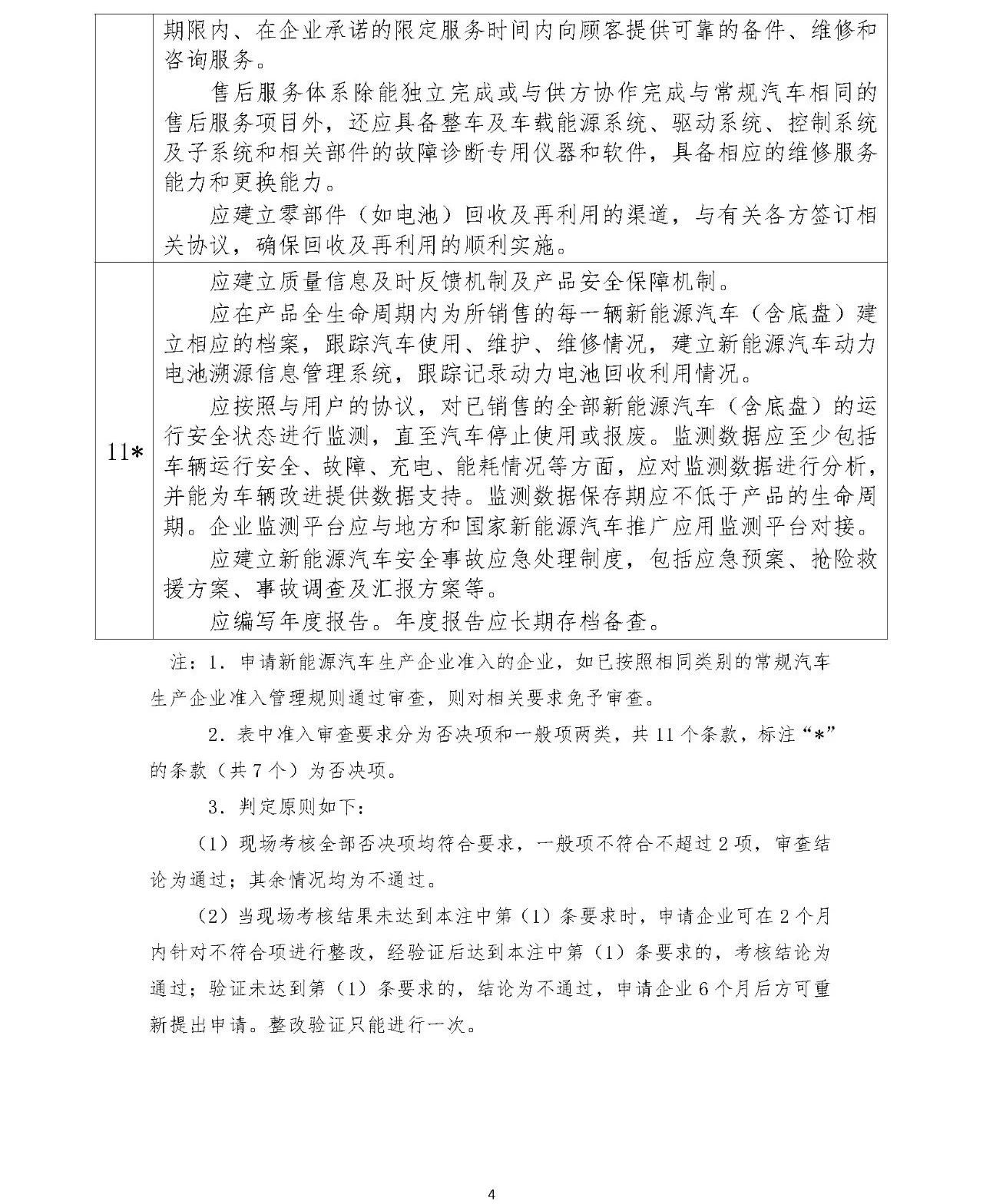 工信部就修改新能源汽车生产企业及产品准入管理规定公开征求意见