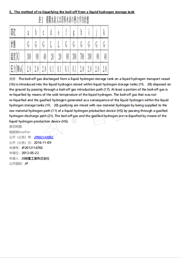 日本液氢船相关专利技术检索及说明（截止2020年2月14日）