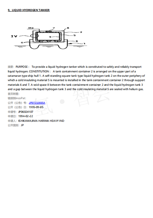 日本液氢船相关专利技术检索及说明（截止2020年2月14日）