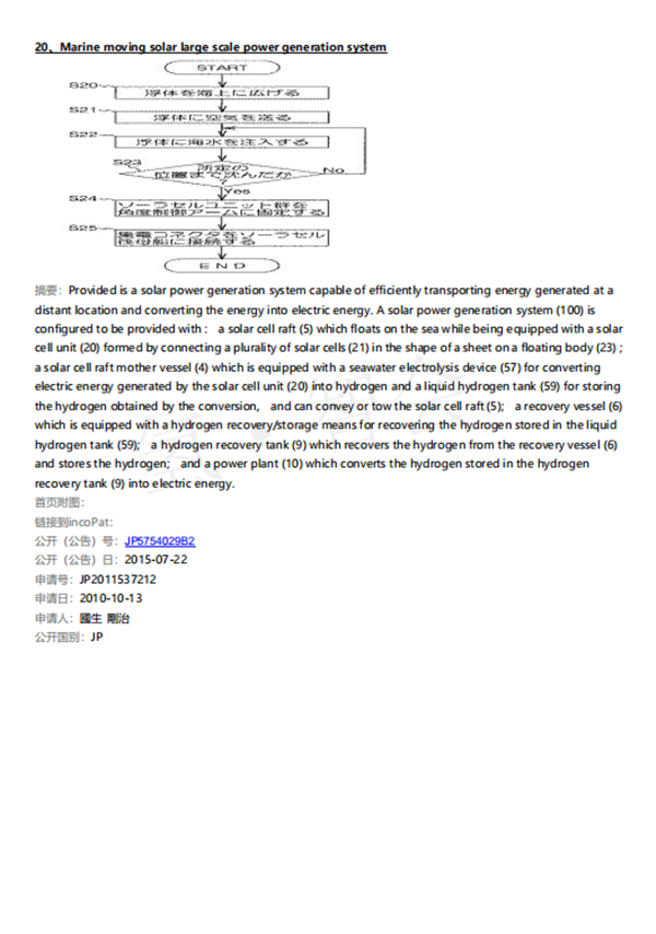 日本液氢船相关专利技术检索及说明（截止2020年2月14日）