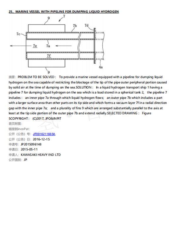 日本液氢船相关专利技术检索及说明（截止2020年2月14日）