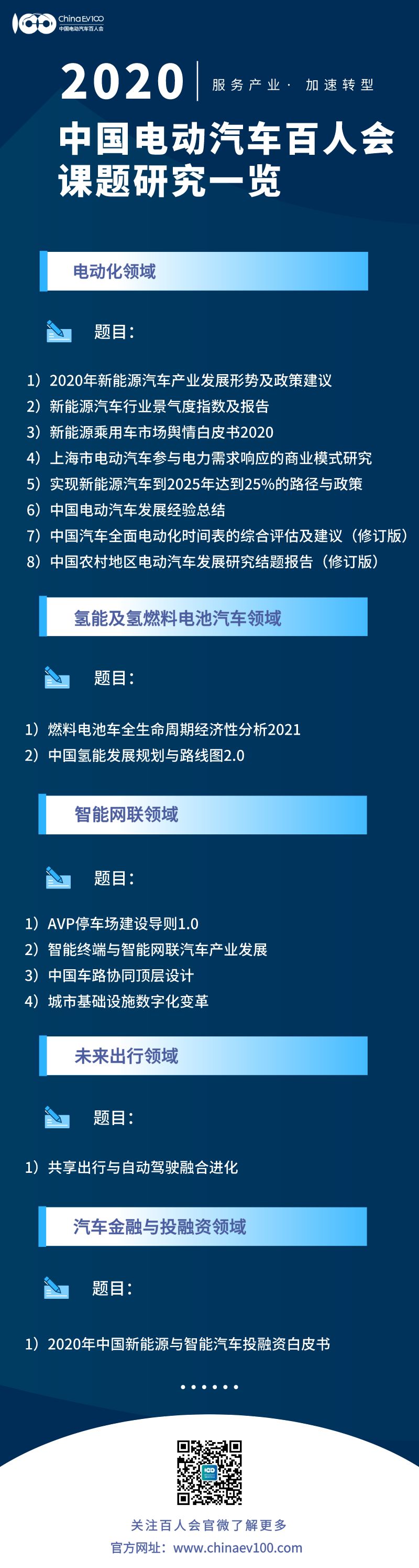 重磅！服务产业、加速转型，百人会2020工作计划公布！