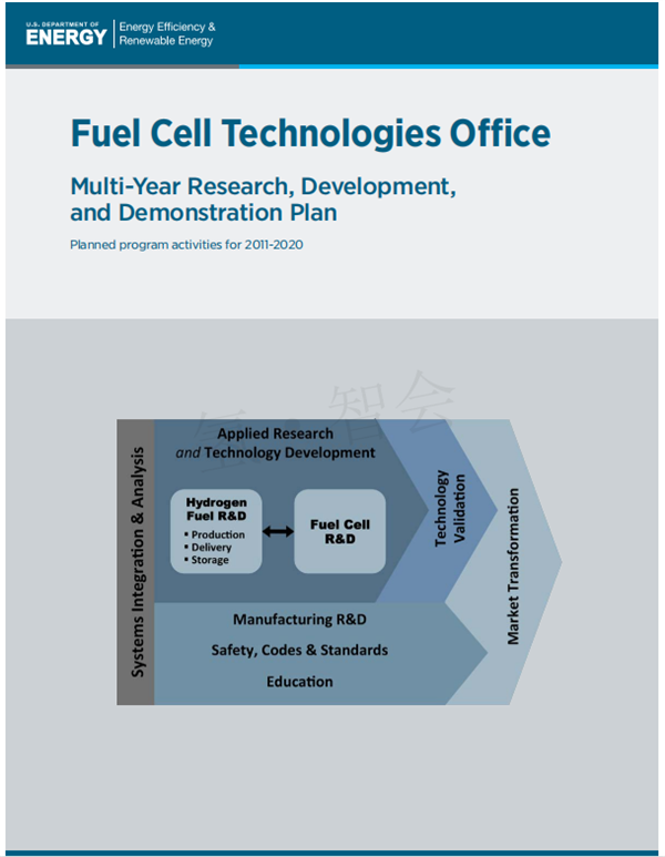 原创编译|美国能源部DOE燃料电池系统技术目标（四）