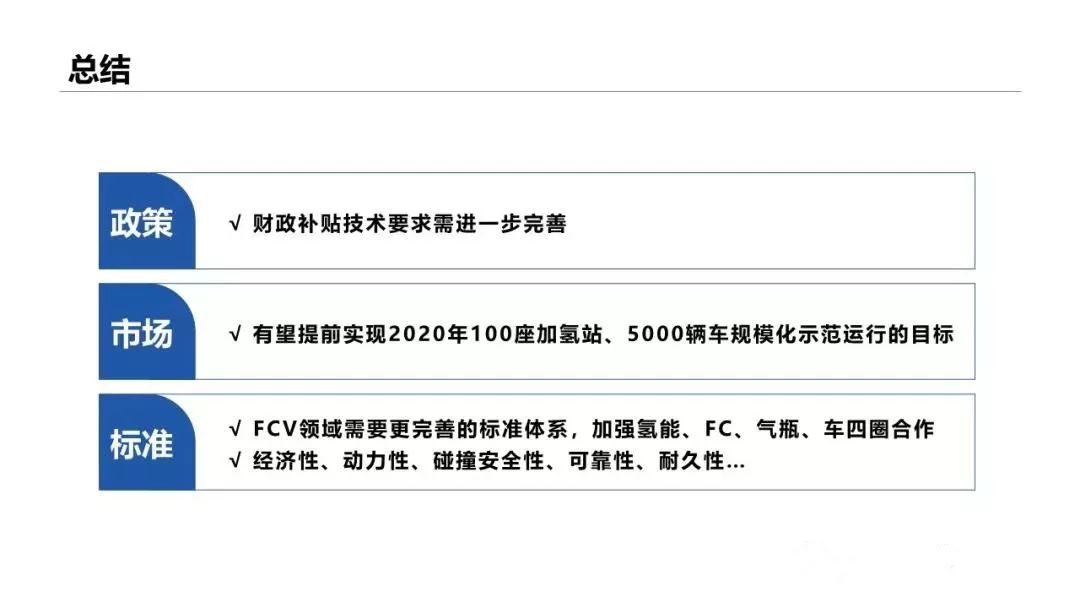 干货|我国燃料电池汽车技术发展现状