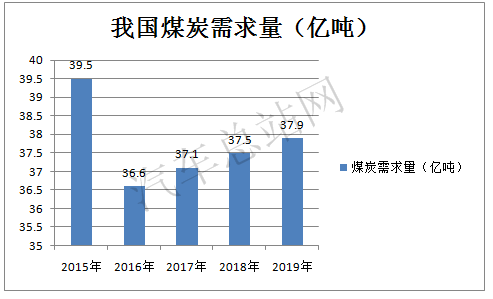 “后疫情时代”，智慧物流的天时•地利•人和