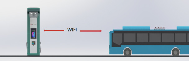 新基建在中车｜新能源汽车充电技术，中车的隐藏技能