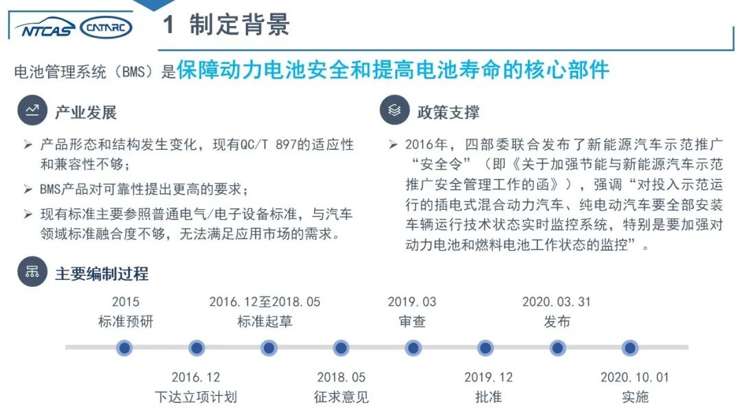 三分钟读懂《电动汽车用电池管理系统技术条件》