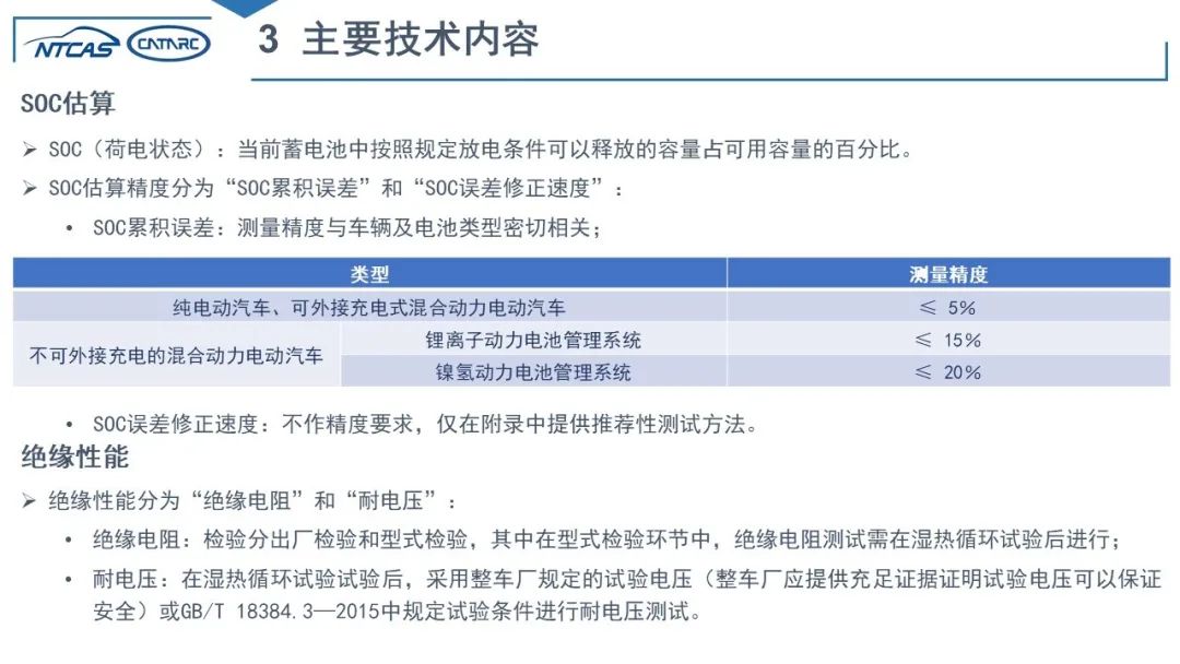 三分钟读懂《电动汽车用电池管理系统技术条件》