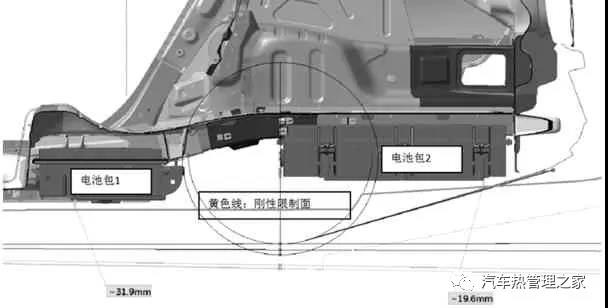 电动汽车锂离子电池燃烧风险与控制