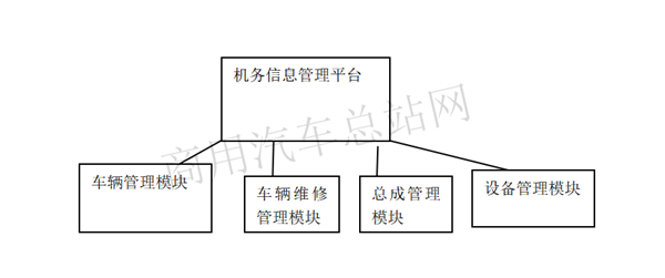 调研 | 疫后重构新能源公交营运效率的八项举措