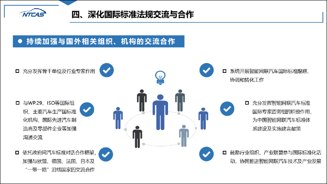 推动标准体系与产业需求对接协同，工信部发布2020年智能网联汽车标准化工作要点