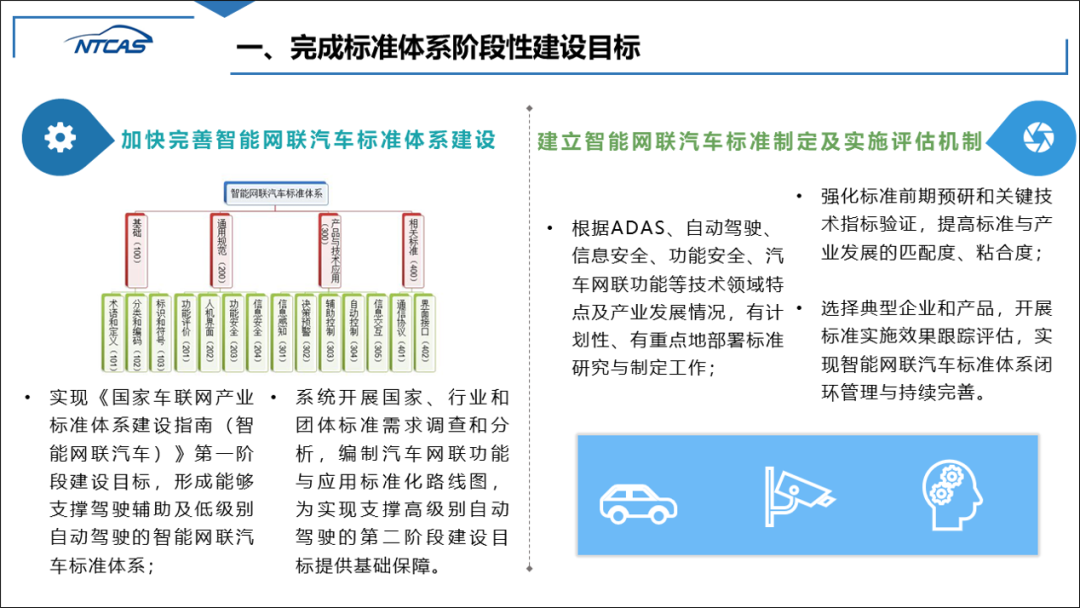 推动标准体系与产业需求对接协同，工信部发布2020年智能网联汽车标准化工作要点