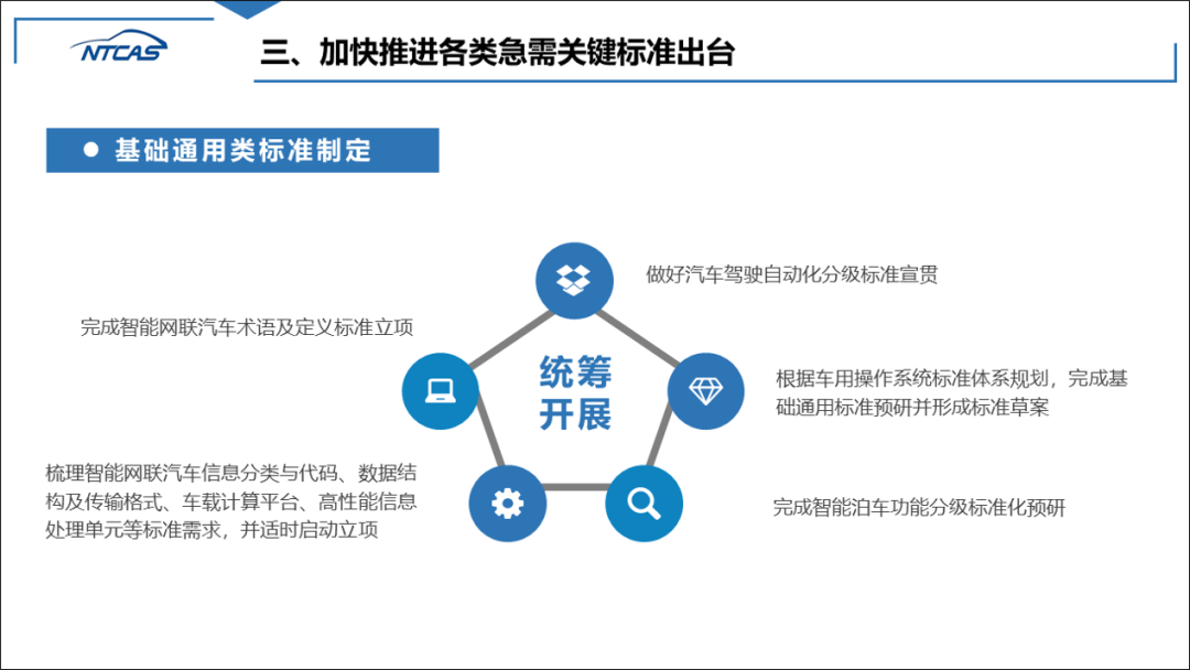 推动标准体系与产业需求对接协同，工信部发布2020年智能网联汽车标准化工作要点