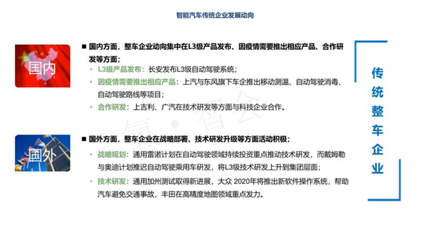 汽车生产力促进中心王羽：中国智能汽车政策法规与产业关键难点研究