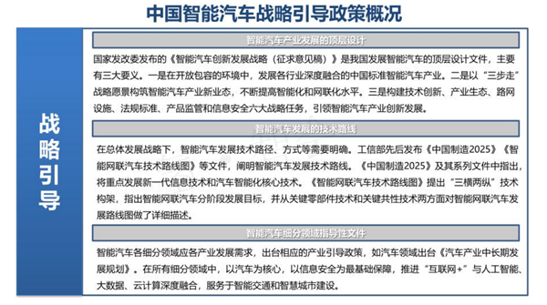 汽车生产力促进中心王羽：中国智能汽车政策法规与产业关键难点研究