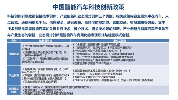 汽车生产力促进中心王羽：中国智能汽车政策法规与产业关键难点研究