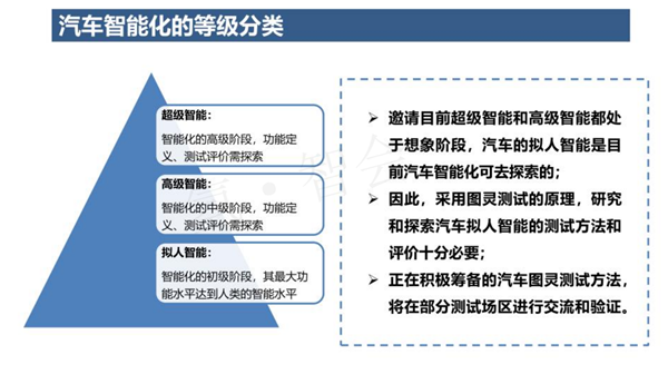 汽车生产力促进中心王羽：中国智能汽车政策法规与产业关键难点研究